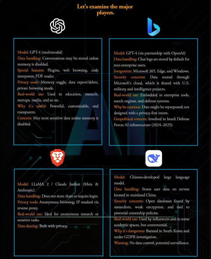 AI comparison in Voice of Khorasan June 16