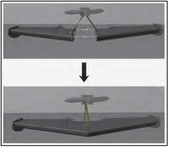 A diagram from the June 19 Al-Saqri Foundation manual regarding attaching the wings to the electronic equipment in the drone. Screenshot taken on June 24