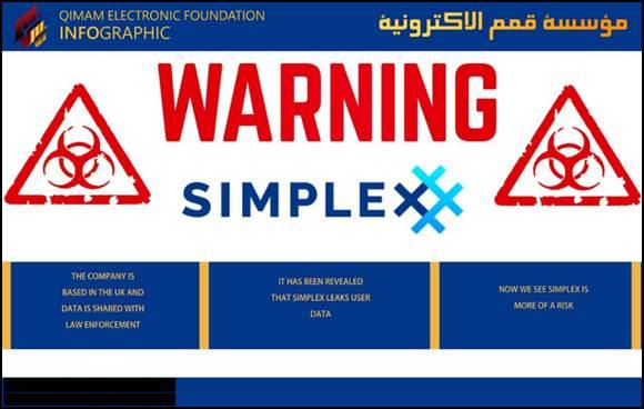 qimam electronic foundation infographic