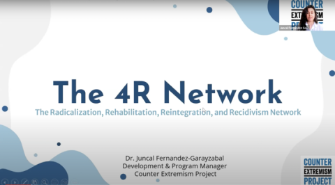 icymi 4r network workshop