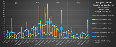 isis-redux-jan-2023-1