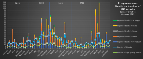 isis-redux-oct-2023-1