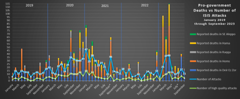 isis-redux-sept-2023-1