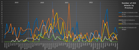 isis-redux-sept-2023-2