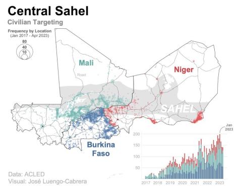 sahel monitoring may 2023 5