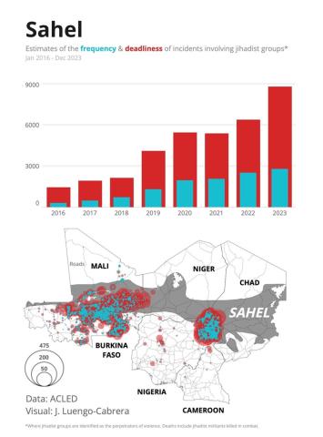 sahel monitoring_021424_2