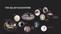 salafi ecosystem